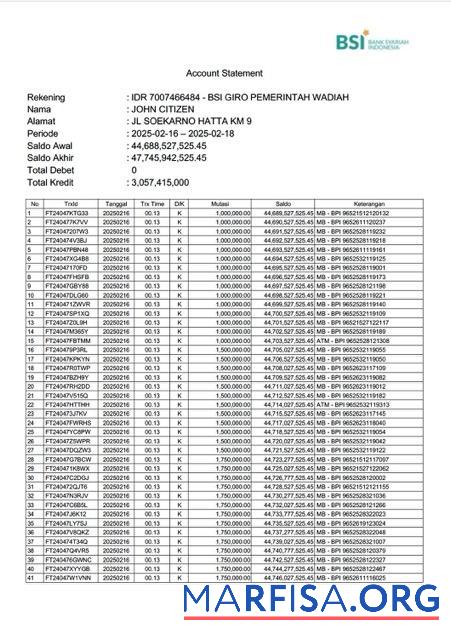 Printable Indonesia Bank Syariah Indonesia account statement word example